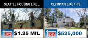 house costs Olympia compared to Seattle